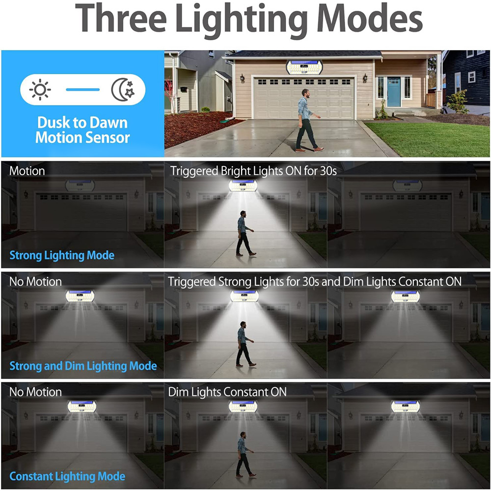 Custom Logo Led Waterproof Pir Wall House Light